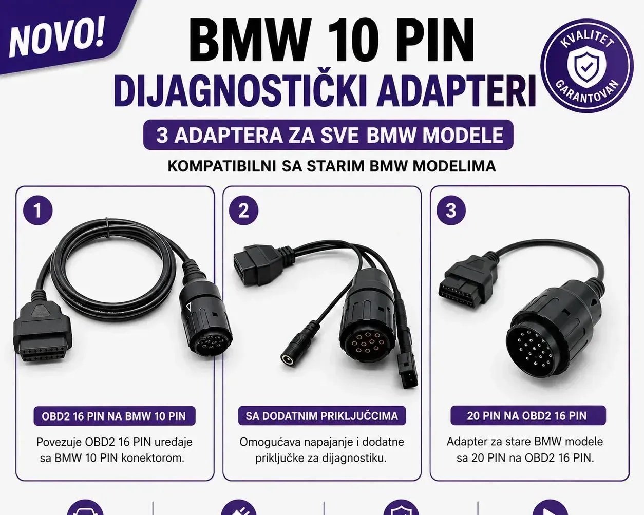 BMW ICOM-D OBD2 Diagnostic Cable Adapter Kit 10-pin 16-pin 20-pin