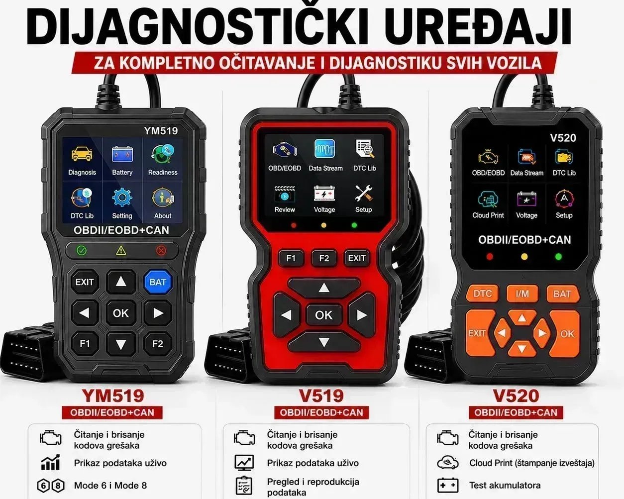 OBD2 Auto Dijagnostike V519, YM519, V520